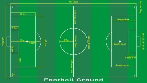 It's a football playground measurement. You guys can get all the information about a football playground in detail. Football Information, Playground Dimensions, Institutional Building, Healthy Food Chart, Drawing Bts, Football Ground, Architecture Site Plan, Sports Academy, Sports Court