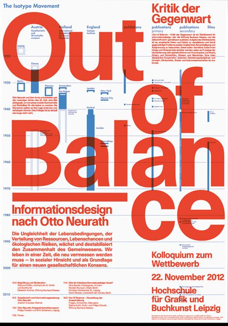 Lamm & Kirch Typography Layout Ideas, Place Poster Design, Type Hierarchy Design, Grid System Poster, Poster Grid Layout, Helvetica Poster, Type Poster Design, Grain Edit, Grid Poster