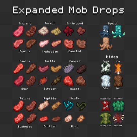 Minecraft Mobs Mod, Minecraft Mod, Minecraft Creator, Minecraft Addons, Minecraft Cheats, Mc Mods, Minecraft Banner Designs, Minecraft Banners, Minecraft Mobs