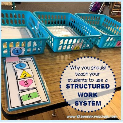 Little Miss Kim's Class: Why you need to teach your students to use a structured work system Teacher Work Area Ideas, Structured Work Systems, Teacher Work, Behavior Plans, Work System, Independent Play, Work Boxes, Independent Work, Simple Pictures