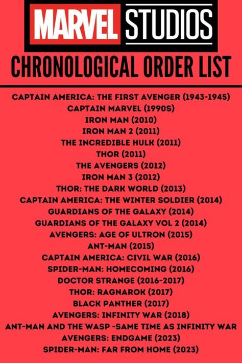 Marvel In Order To Watch, Chronological Order Of Marvel Movies, What Order To Watch Marvel Movies, Marvel Order To Watch, Film To Watch List, Marvel Movies In Order Chronological, Order Of Marvel Movies, Marvel Chronological Order, Marvel Movies List