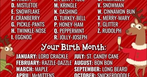 Kindergarten and Mooneyisms: What's Your Reindeer Name? Reindeer Names Printable Free, Reindeer Names Sign, Funny Name Generator, Classroom Pets, Funny Lists, Reindeer Names, Magic E, Folder Games, Classroom Jobs