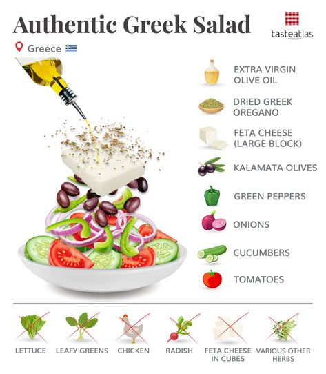 Authentic Greek Salad, Greek Salad Recipes, Food Infographic, Cheese Salad, Mediterranean Diet Recipes, Greek Salad, Greek Recipes, Mediterranean Recipes, Interesting Food Recipes