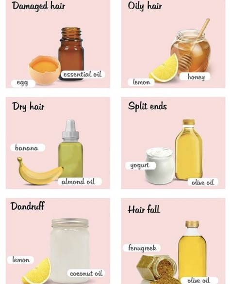 Oils For Hair, Diy Hair Masks, Hair Issues, Homemade Hair, Homemade Hair Products, Essential Oils For Hair, Diy Hair Mask, Healthy Hair Tips, Hair Masks