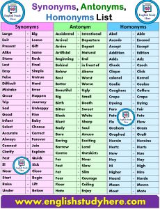 Antonyms / Opposite Words Archives - English Study Here Homonyms List, Antonyms Words List, Opposite Words List, Homophones Words, English Opposite Words, Opposite Words, Teaching Third Grade, English Language Learning Grammar, Synonyms And Antonyms