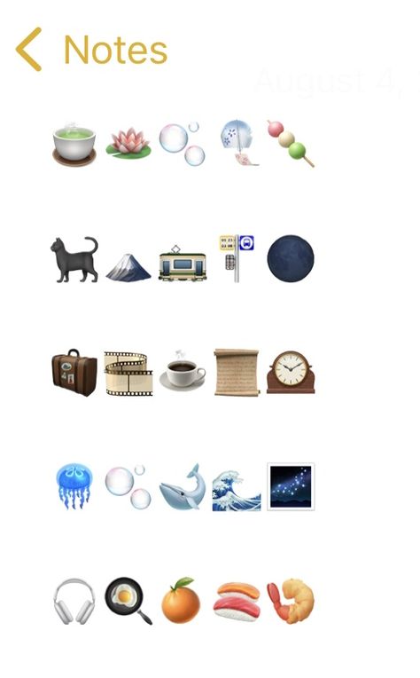 Reddit Avatar Icon Ideas, Japan Emoji Combos, New York Emoji Combo, Bio Quotes Instagram, Combo Emoji, Good Instagram Bios, Aesthetic Emojis, Profile Picture Ideas, Aesthetic Emoji