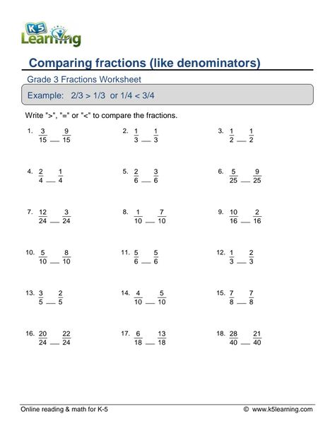 Compare Fractions Like Denominators.pdf Fractions Worksheets Grade 5, Unlike Fractions, Compare Fractions, Kindergarten Addition, Kindergarten Addition Worksheets, Comparing Fractions, Improper Fractions, Fractions Worksheets, Addition Worksheets