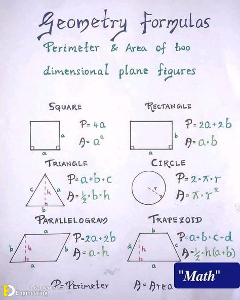 The Comprehensive Encyclopedia Of Geometry Frmulas | Engineering Discoveries Circle Theorems, Arabic Colors, Math Signs, Geometry Formulas, Plane Figures, Geometry Triangles, Maths Area, Math Charts, Learning Mathematics