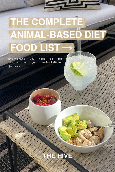 animal-based diet, animal-based diet food list, carnivore keto Animal Based Eating, Animal Based 30, Animal Based Food List, Fruit And Meat Diet, Animal Based Dinner Ideas, Easy Animal Based Meals, Animal Based Meal Plan, Animal Based Diet Desserts, Animal Based Diet Before And After