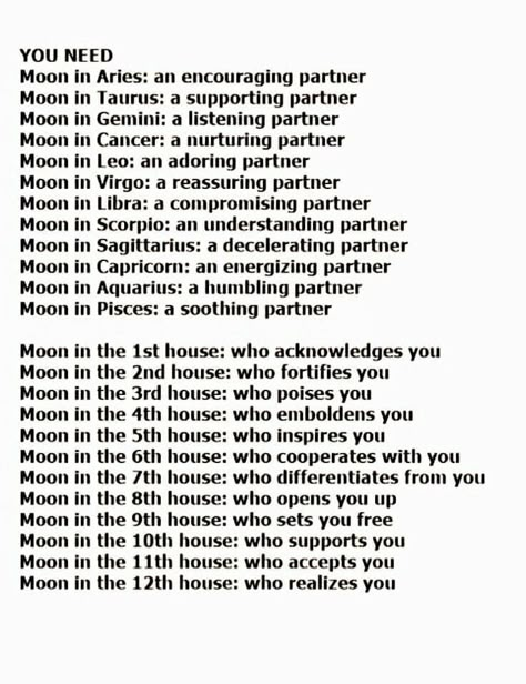 Astrology Compatibility Chart, Vedic Astrology Charts, Astrology Meaning, Astrology Planets, Capricorn Moon, Spiritual Journals, Astrology Compatibility, Birth Chart Astrology, Learn Astrology