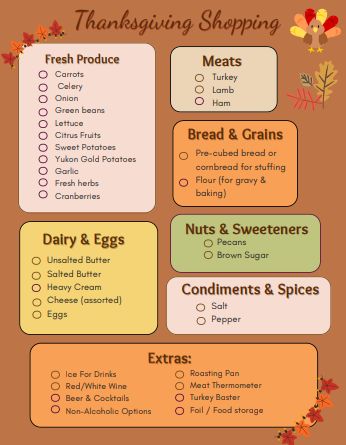 🍂🦃 Get ready for a stress-free Thanksgiving with Kitchen Switchen’s FREE Ultimate Thanksgiving Checklist! From meal planning to table settings, we’ve got everything you need to prepare for a fantastic feast. ✅ Shopping list ✅ Kitchenware essentials ✅ Decorating tips Download your checklist now and make this Thanksgiving a breeze! Let’s create unforgettable moments together. 🎉🍽️ https://www.kitchenswitchen.com/products/thanksgiving-shopping-checklist Thanksgiving Prep List, Thanksgiving Grocery List, Thanksgiving Shopping List, Thanksgiving List, Ham And Green Beans, Thanksgiving Checklist, Thanksgiving Host, Shopping Checklist, Thanksgiving Prep