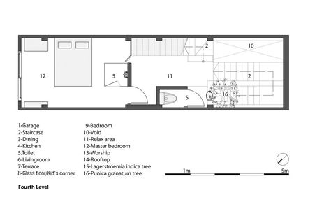 3x10 House by AHL Architects Associates (20) 3x10 House Design, Narrow House Designs, Garage Bedroom, Small House Layout, Compact House, Architecture Design Sketch, Narrow House, Container House Plans, Town House