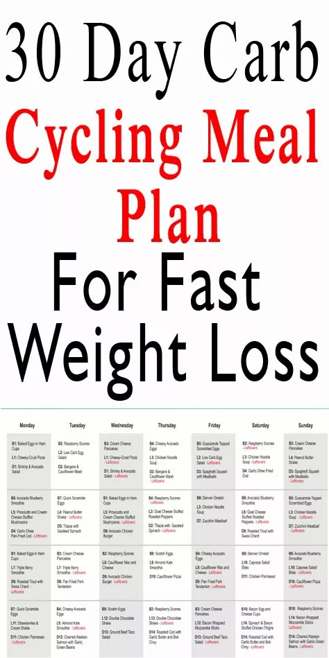 This 30-day carb cycling meal plan for fast weight loss is a great addition to your dieting plan. Carb cycling is a great way to still eat carbs and lose weight at the same time. #carbcycling #fastweightloss Dieting Plan, 1200 Calorie Diet Meal Plans, Carb Cycling Meal Plan, Cycling Diet, Carb Cycling Diet, Popular Diets, Low Carb Diets, Carb Cycling, Best Diet Plan