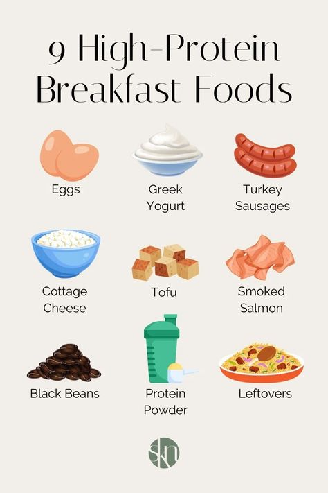 Eating a high-protein breakfast is a great way to start your day, so here 9 high-protein breakfast foods to add to your next meal. Foods Rich In Protein, Protein For Breakfast, Protein Breakfasts, Healthy High Protein Breakfast, High Protein Breakfast Recipes, Sweet Potato Breakfast, Breakfast Food List, Vegan Protein Powder, Whole Food Diet