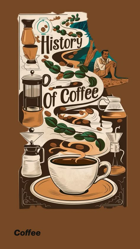 History Design Ideas, Ethiopian Highlands, History Of Coffee, Coffee Island, Coffee Designs Art, Coffee Graphics, Different Kinds Of Coffee, Cafe Artwork, Culture Around The World