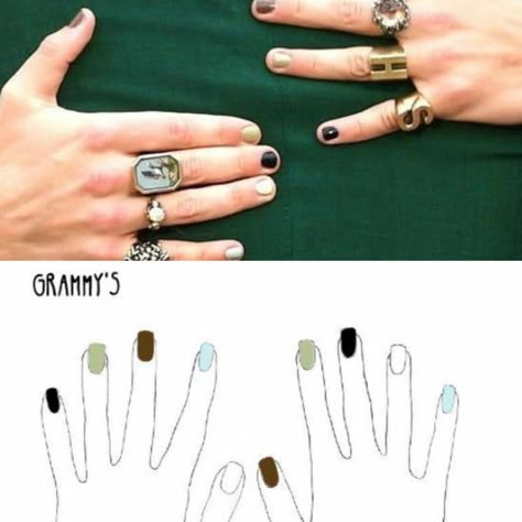 Pleasing Nail Art Harry Styles, Simple Harry Styles Nails, Harry Style Nail Ideas, Harry Nails Inspired, Harry Nails Styles, Harry’s House Nails, Harry Styles Grammy Nails, Harry Styles Nail Ideas, Nail Ideas Harry Styles