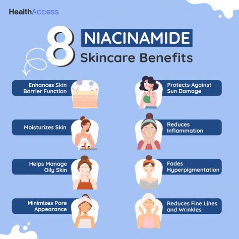 Niacinamide for skincare! Niacinamide Pairing, Niacinamide Benefits Skin Care, Niacinamide Skincare, Niacinamide Benefits, Acne Hyperpigmentation, Spa Time, Skin Advice, Marketing Inspiration, Skin Hyperpigmentation