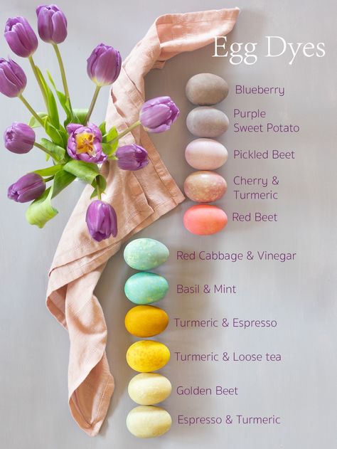 Easter Egg Dye Ideas, Non Toxic Egg Dye, Safe To Eat Easter Egg Dye, Dyed Easter Eggs Food Coloring, Natural Ways To Dye Easter Eggs, Fridge Staples, Natural Egg Dye, Cabbage Dyed Easter Eggs, Natural Food Dye