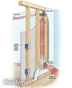 Skip the plug-in space heater. Try these 7 other options instead. Cold Room, Home Fix, Radiant Floor, Electric Heater, Stud Walls, Family Handyman, Diy Home Repair, Home Repairs, Basement Remodeling