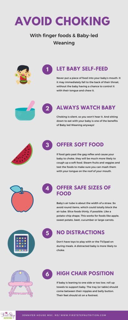 Baby-led Weaning First Foods: Top 12 starter foods for Babyled Weaning Baby Led Weaning First Foods 6 Months, Baby Self Feeding, Baby Led Weaning First Foods, Weaning Foods, First Foods, Foods With Iron, Baby Led Weaning Recipes, Foods High In Iron, Baby First Foods