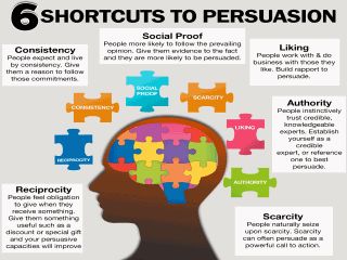 Power Of Persuasion, Robert Cialdini, Persuasive Techniques, Art Of Persuasion, Work Relationships, Doctor On Call, Sales People, Physical Attraction, Social Proof