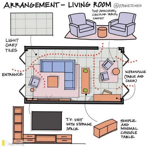 Comprehensive Guide And Illustration By 07sketches | Engineering Discoveries Divided Living Room Ideas, Divided Living Room, Narrow Living, Bissell Carpet Cleaner, Resort Architecture, Sims 4 House Plans, Bedroom Layout, House Floor Design, Design Sketchbook