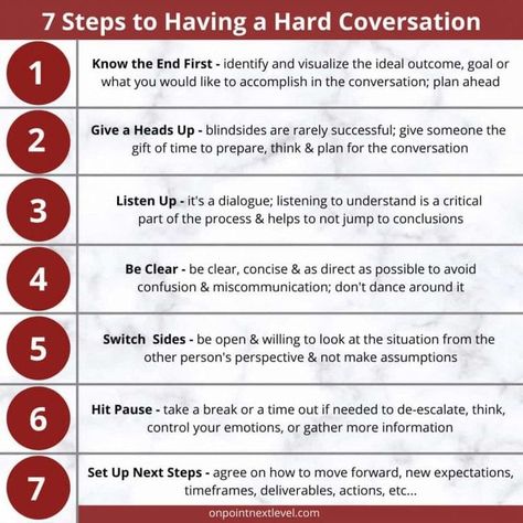 Conversation Threading, How To Have Conversations, How To Deal With Conflict, Starting Difficult Conversations, Having Hard Conversations, How To Have A Difficult Conversation With Your Spouse, Hard Conversations Relationships, How To Approach A Difficult Conversation, Difficult Conversations With Employees