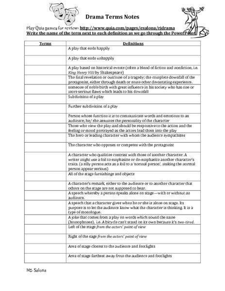 Drama Terms Notes Worksheet | Lesson Planet Drama Worksheets, Drama Vocabulary, 4th Grade Sight Words, Drama Terms, Worksheets For High School, Middle School Drama, Drama Words, Drama Activities, Teaching Theatre