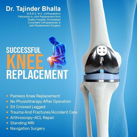 Knee Health, Knee Ligaments, Ali Raza, Dr Ali, Medical Quotes, Pain Relief Remedies, Spinal Surgery, Neck Surgery, Knee Replacement Surgery