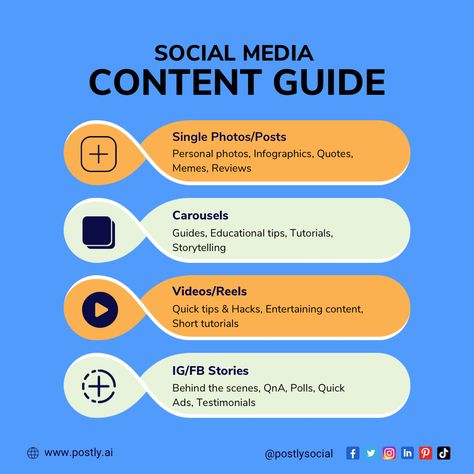 Thinking of what type of content to post on Instagram? Here’s a simple Instagram content guide to guide you? ————————— #socialmediacontent #contentideas #contentmarketing #contentstrategy Content To Post On Instagram, Content Types, To Post On Instagram, Type Of Content, Effective Study Tips, Shorts Tutorial, Instagram Content, Instagram Growth, Instagram Ideas