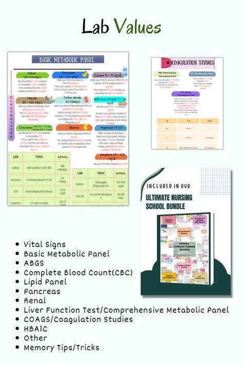 Lab Values Nursing, Nursing Study Notes, Template Study, Study Guide Template, Memory Tricks, Nursing Labs, Liver Function Test, Nursing Cheat Sheet, Nursing Cheat