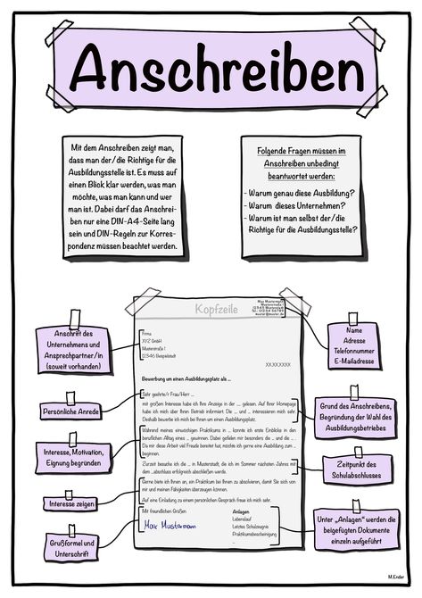 Mit diesem Material zum Thema Bewerbung erhalten Sie ein Infoblatt zum Anschreiben zur Bewerbung (Bewerbungsanschreiben, Bewerbungsschreiben)Auch geeignet zum erstellen eines Anschreibens beim Bewerbungstraining zu einer Bewerbung während des Homeschoolings. German Phrases Learning, W Tattoo, Tattoo Sheets, Tattoo Sheet, German Study, Apps For Teachers, German Phrases, German Grammar, 3 Tattoo