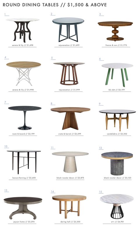 A Roundup of 126 Dining Tables for Every Style and Space - Emily Henderson Restaurant Table Design, Round Dining Tables, Modern Outdoor Kitchen, Emily Henderson, Tables And Chairs, Restaurant Tables, Dining Room Walls, Outdoor Kitchen Design, Farmhouse Dining