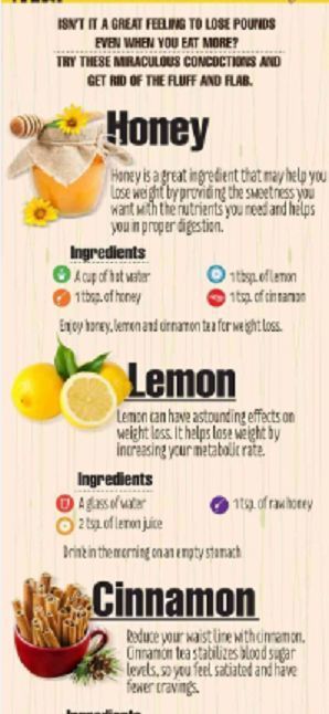 Honey Lemon Water, Lemon Health Benefits, Honey Water, Drinking Lemon Water, Lemon Honey, Lemon Benefits, Lemon Drink, Fat Loss Drinks, Lose Pounds