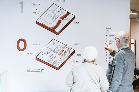 Wayfinding system in POLIN Museum on Behance Map Directory, Museum Map, Floor Signage, Museum Flooring, Museum Branding, Building Map, Manual Design, Interactive Exhibition, Sign System