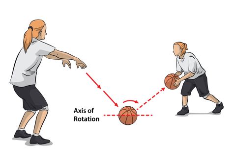 Passing In Basketball, Practice Basketball, Get Taller Exercises, Olympic Volleyball, Ring Basket, Basketball Workouts Training, Taller Exercises, Basketball Coaching, Basketball Drawings