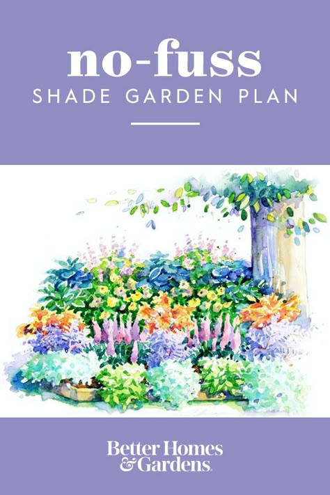 Shade Garden Design Layout Corner, Shady Side Of House Landscaping, Full Sun Garden Layout, Shady Area Garden Ideas, Cottage Shade Garden Perennials, Part Shade Garden Ideas, Part Sun Cottage Garden, Low Maintenance Landscaping Front Yard Shade, Garden Plan Front Of House