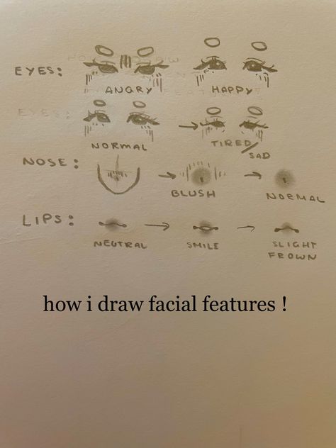 Face Drawing Layout, How To Find A Drawing Style, How To Draw Eyes On Small Face, How To Draw A Face In My Style, Female Face Shapes Drawing, Body Drawing Reference Poses Easy, Frowning Face Drawing, Face Shape Drawing Tutorial, How To Draw A Small Face