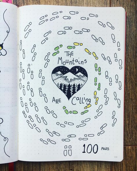 Hiking Journal Ideas, Bujo Habit Tracker Ideas, Mile Tracker, Bujo Habit Tracker, Hiking Journal, Level 10 Life, Habit Tracker Ideas, Bullet Journal Work, Journal Ideas Templates