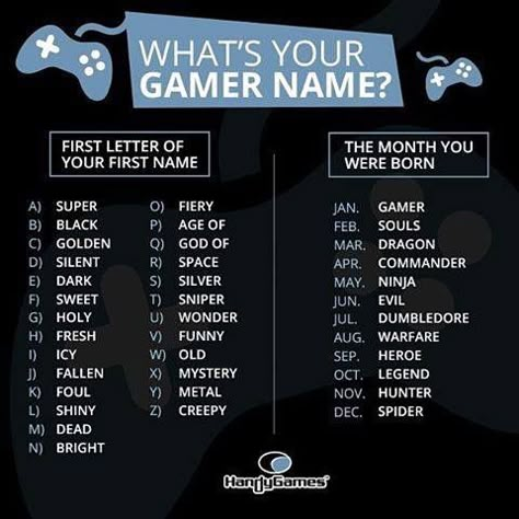 Golden Legend Valorant Names Ideas, Gamer Tags Ideas Names, Cute Gamer Tag Names, Twitch Name Ideas, Gaming Cartoon, Legend Name, Cool Usernames, Akhil Akkineni, Gamer Names