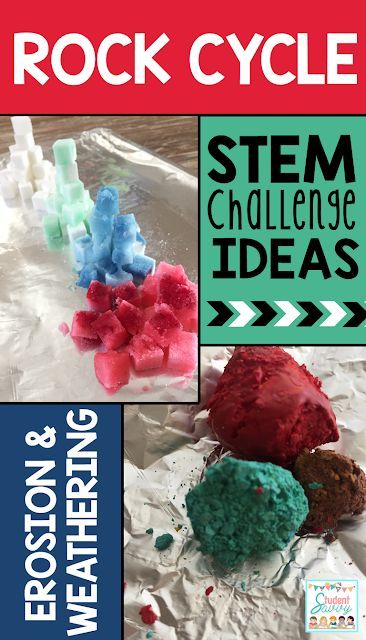 Rock Cycle STEM Challenges! Rock Cycle For Kids, Rock Cycle Project, Rock Cycle Activity, Earth Cycles, Cycle Drawing, Rock Science, Teaching Freebies, Weathering And Erosion, Steam Ideas