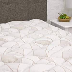 Luxury Mattresses, Butlers Pantry, California King Mattress, Bed Pads, Full Mattress, Pillow Top Mattress, Mattress Cover, Mattress Pads, Types Of Sofas