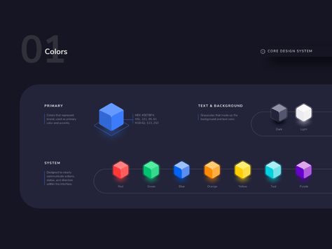 Core Design System - 01 Color - Dark Theme by Ryan Sael ✪ on Dribbble Core Design, Directory Design, Dark Theme, Text Background, Theme Background, Theme Color, Ui Elements, Design System, Silver Spring