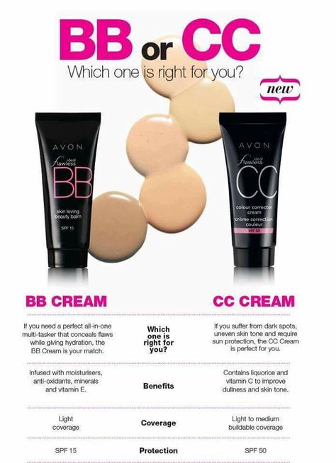 Do you know the difference between BB and CC creams?  Here's a little chart to help you out.  #Avon #Avonmakeup www.youravon.com/lmonoson Bb Or Cc Cream, Avon Beauty Boss, It Cosmetics Cc Cream, Avon Cosmetics, Avon Business, Avon Lady, Avon Beauty, Avon Makeup, Avon Rep