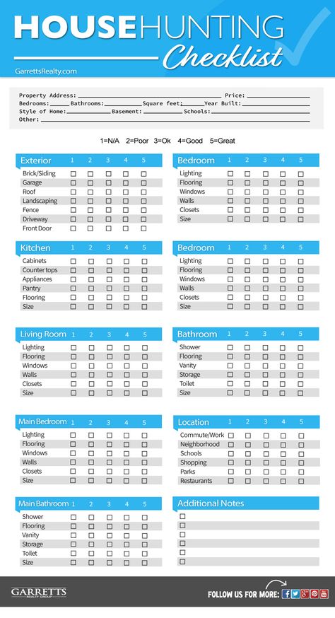 Listing House Checklist, Home Search Checklist, House Planning Checklist, Apartment Hunting Checklist Free Printable, Home Buying Checklist Printable, Home Renovation Checklist Free Printable, Types Of Rooms In A House List, Rent Checklist, Buying House Checklist