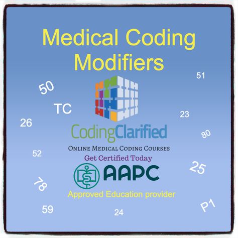 CPT Medical Modifiers Medical Coding Modifiers, Medical Coding And Billing, Cpt Codes, Medical Coder, Medical Mnemonics, Medical Billing And Coding, Engagement Photography Poses, Billing And Coding, Medical School Studying