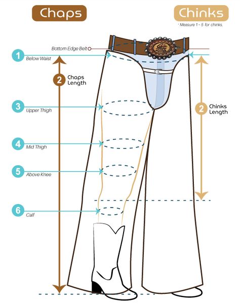 Chaps Pattern Sewing, Western Chaps Pattern, Chap Yoke Pattern, Cowboy Chaps Pattern, Diy Chaps Pattern, How To Make Chaps, Diy Cowboy Chaps, Chaps Drawing, Chap Pattern