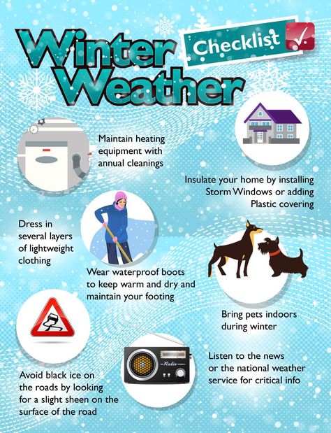 Winter Storm Preparedness, Winter Preparedness, Storm Preparedness, Winter Checklist, Safety Talk, Winter Safety, Heavy Snowfall, Safety Checklist, Life Skills Lessons