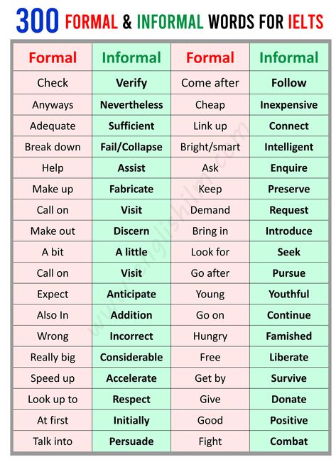 English Learning Vocabulary, Informal Words, Verbs In English, Learning Vocabulary, Study English Language, Formal Language, Phrasal Verbs, Interesting English Words, Good Vocabulary Words