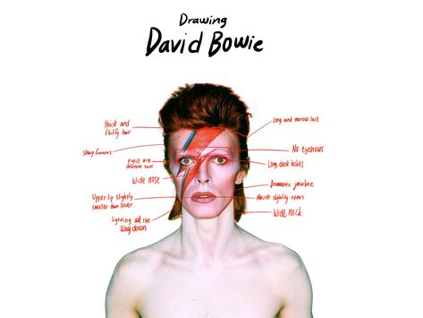 How to draw david bowie guide details step by step How To Draw David Bowie, David Bowie Symbols, David Bowie Birthday Party, David Bowie Hair, David Bowie Tattoo Ideas, David Bowie Sketch, David Bowie Halloween, David Bowie Drawing, Bowie Drawing